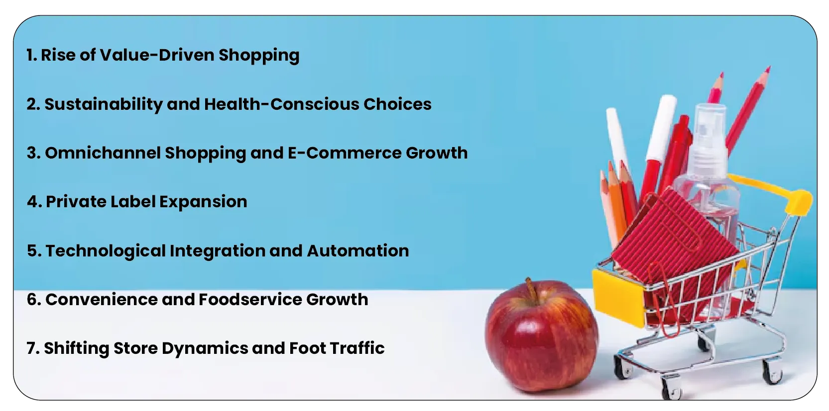 Key Grocery Retail Trends (2023–2025)-01